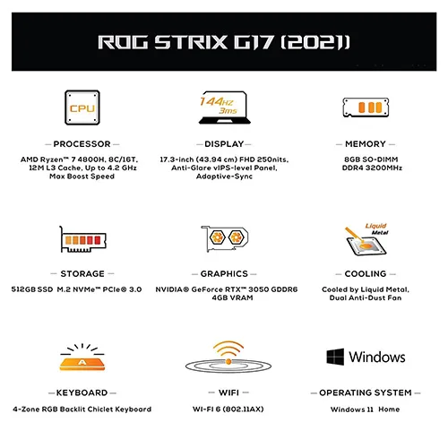 ASUS ROG Strix G17 (2022), 17.3-inch (43.94 cms) FHD 144Hz, AMD Ryzen 7-6800H, RTX 3050 4GB Graphics, Gaming Laptop (16GB/