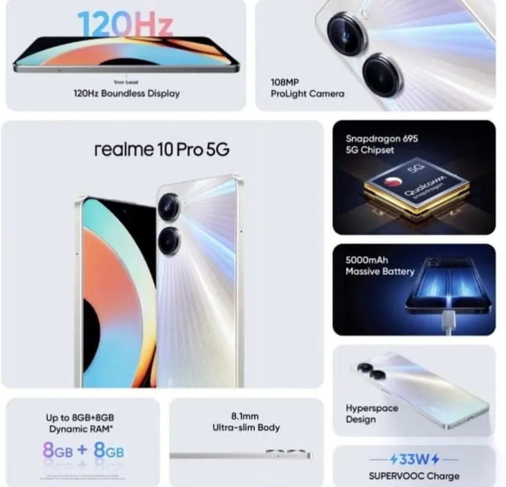 Realme 10 Pro 5G Price in India | Full phone specifications